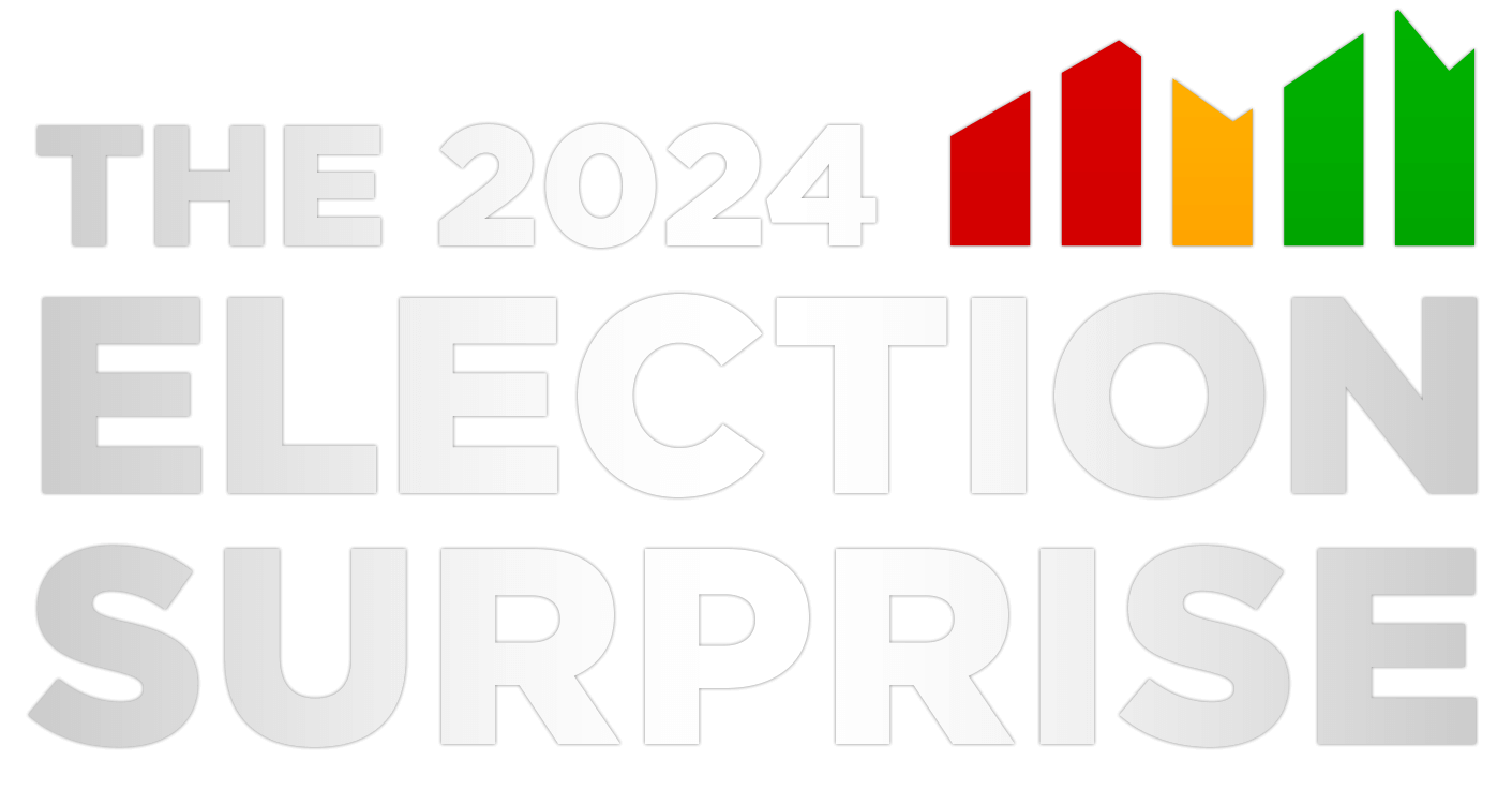 2024 Election Surprise